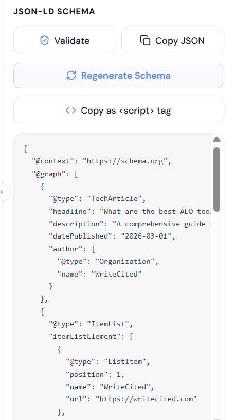 WriteCited Schema panel with Validate, Copy JSON, Regenerate Schema buttons and a JSON-LD TechArticle code block